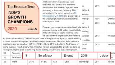 ET rates SolarMaxx among India's Top Growth Champions